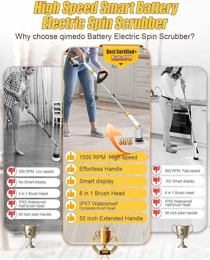 Qimedo Electric Spin Scrubber - Image 3