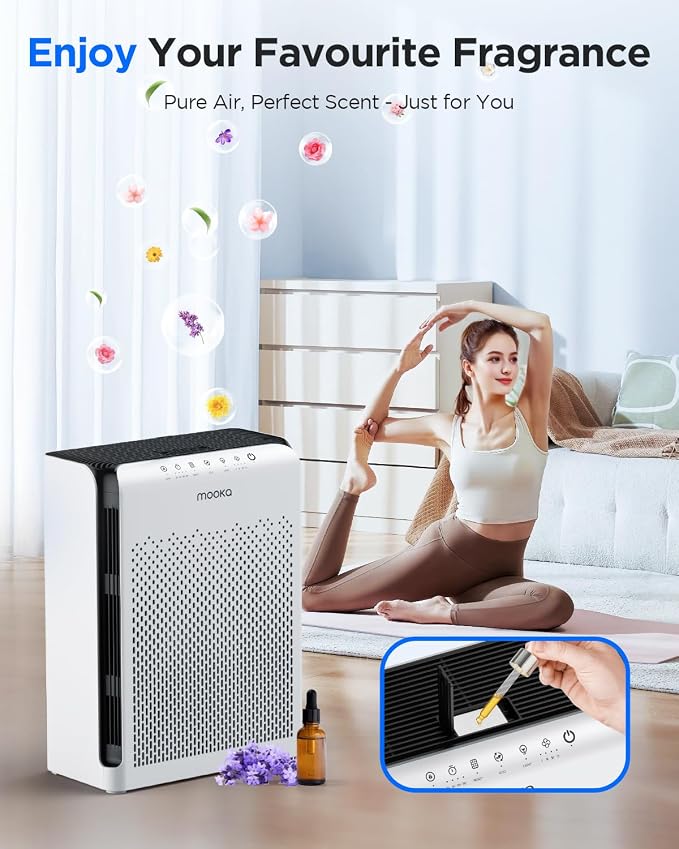 Air Purifiers for Home Large Room up to 2200ft², MOOKA Air Purifier for Home - Image 7