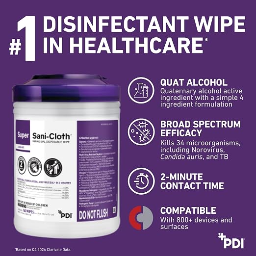 Professional Disposables Surface Disinfectant Super Sani-Cloth Wipes - Image 4