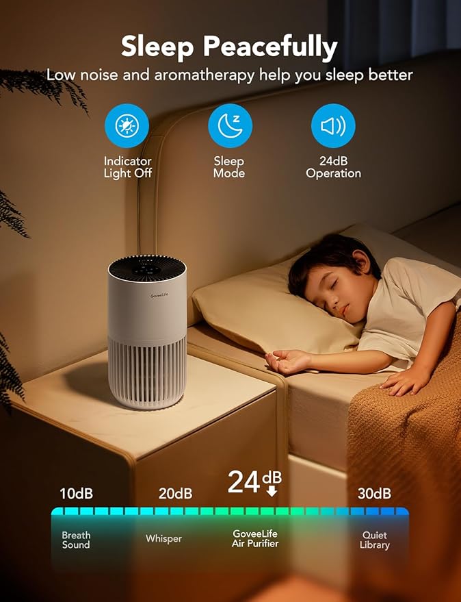 GoveeLife Mini Air Purifier for Bedroom, Smart Filter Air Purifier - Image 5
