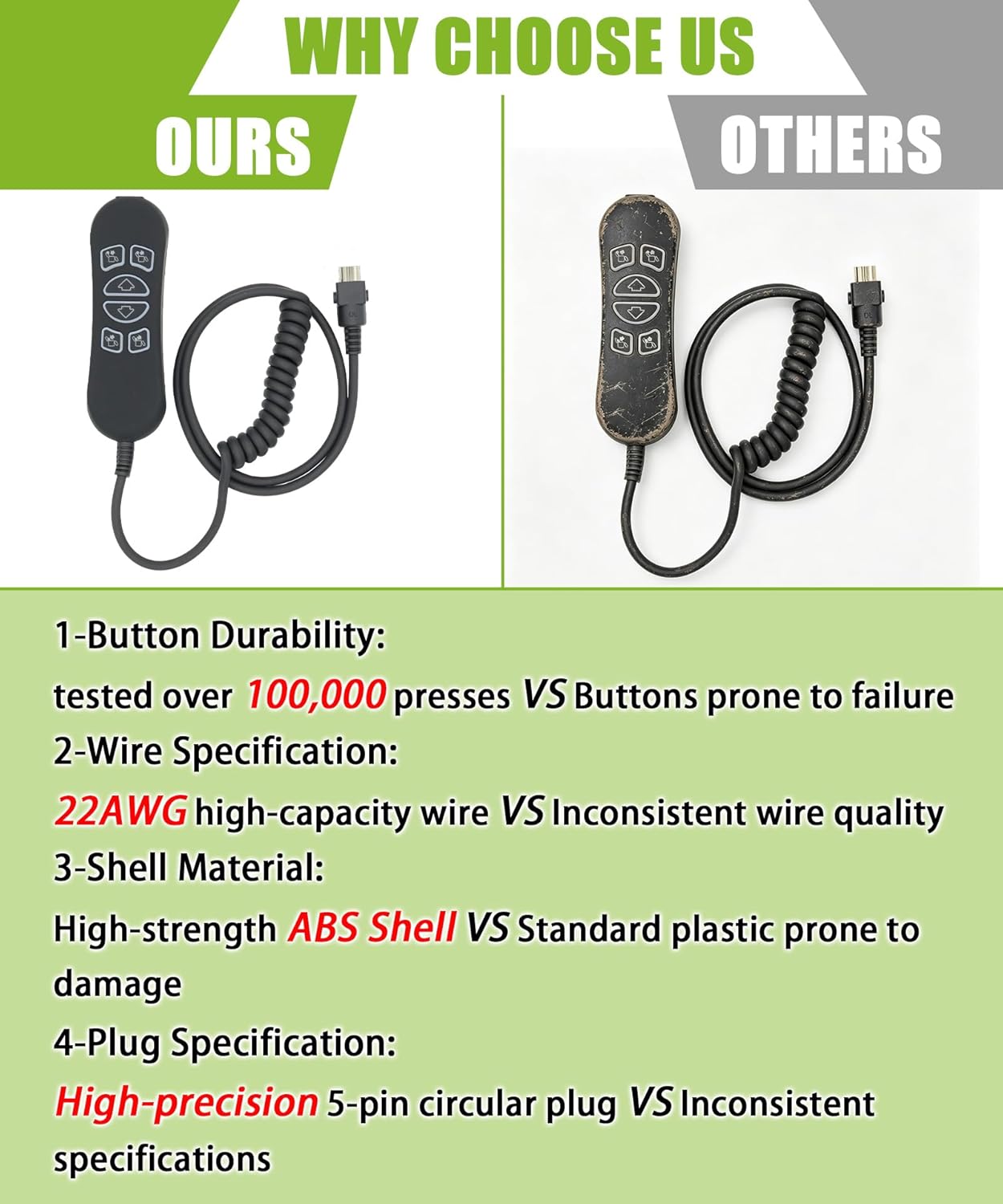 6 Button 7 Pin Lift Chair Remote Controller Replaces HHC HSW306 Hand Control for Power Recliner (Version A)