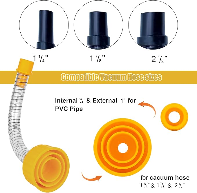 Wet Vac Attachment A/C Drain Lines Cleaner Tool, AC Drain Line Vacuum Adapter - Image 2