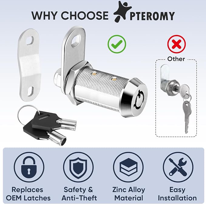 PTEROMY 5 Pack Cabinet Lock - Image 2