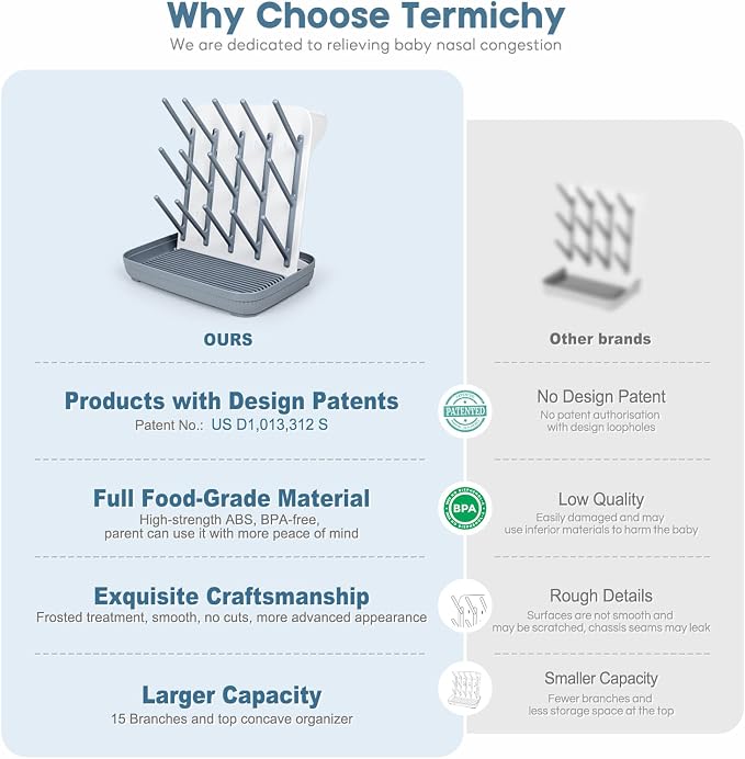 Termichy Baby Bottle Drying Rack: Large Vertical Bottle Dryer Rack Holder - Image 6