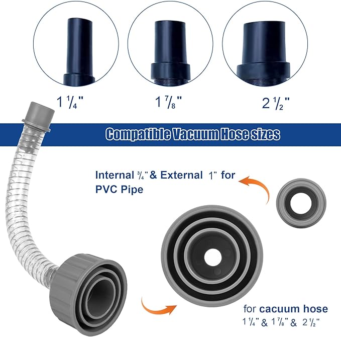 Wet Vac Attachment A/C Drain Lines Cleaner Tool, AC Drain Line Vacuum Adapter - Image 2