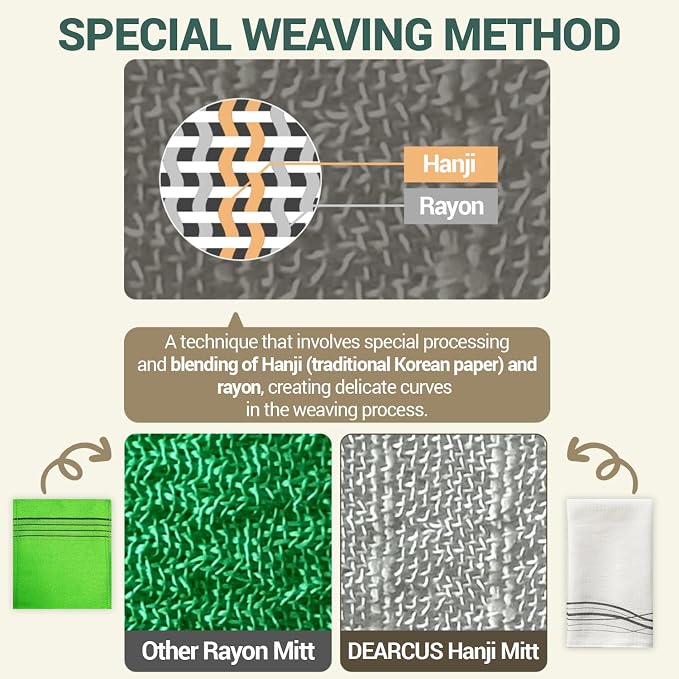 DEARCUS Korean Exfoliating Washcloth Towel 2Pcs, Hanji Bath Washcloths Mitt - Image 4