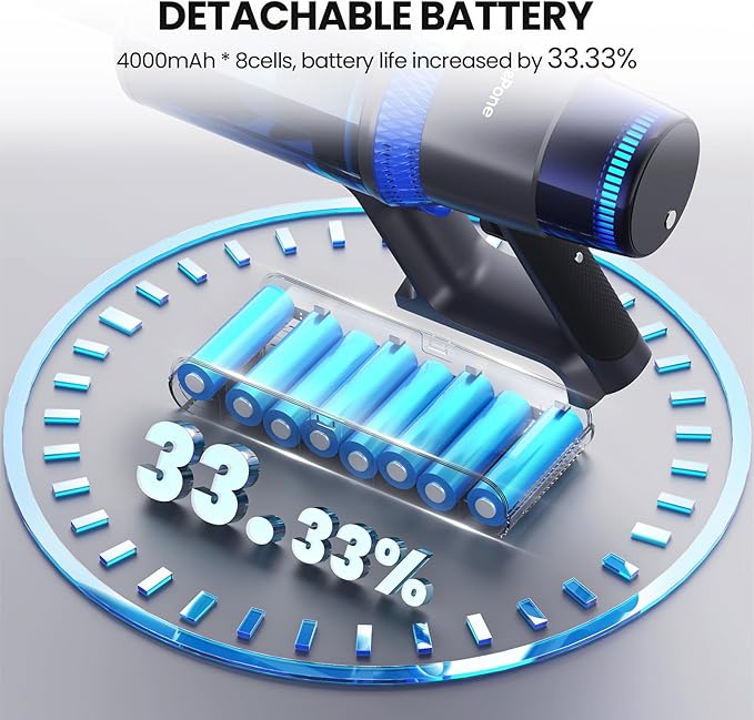 V25 Cordless Vacuum Cleaner, 680W 60Kpa Powerful Stick Vacuum - Image 5