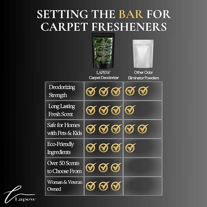 Eucalyptus Mint Harmony Carpet Freshener Powder: Powerful Odor Eliminator - Image 8