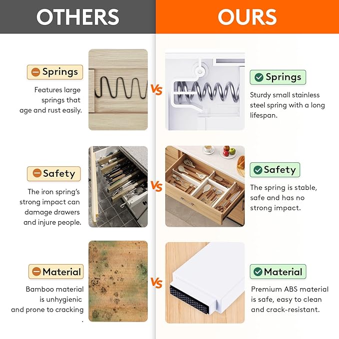 Lifewit 5 Pack Clothes Drawer Dividers 2.36" High, Plastic Expandable - Image 4