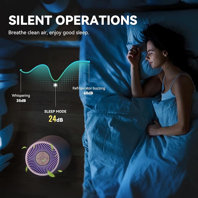 Air Purifiers for Bedroom, H13 HEPA Air Purifiers - Image 4