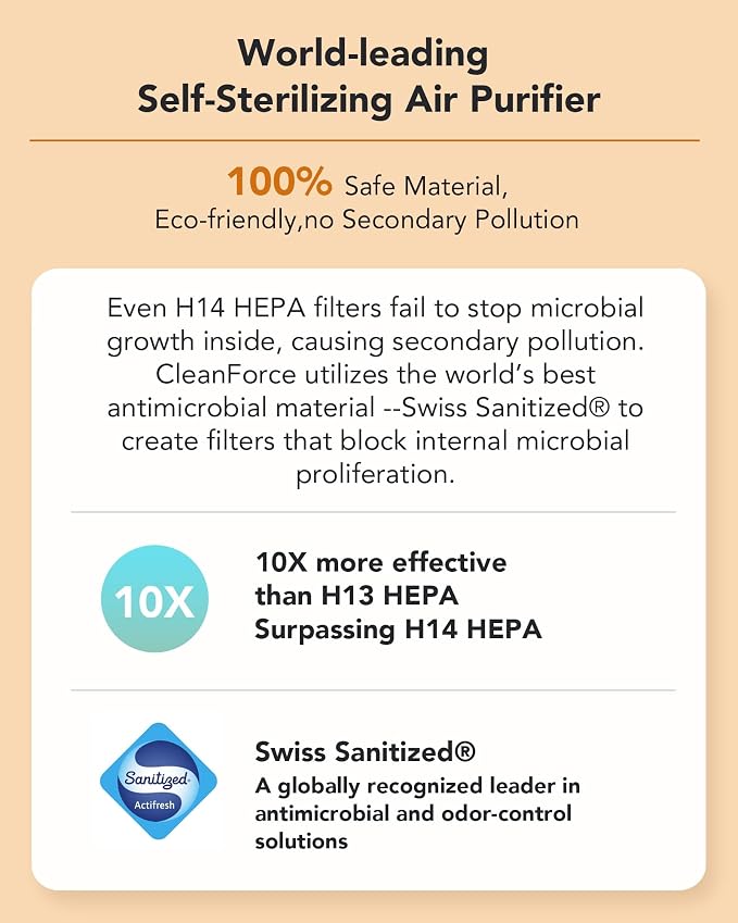 CleanForce Rainbow H13 True HEPA Air Purifier - Image 5