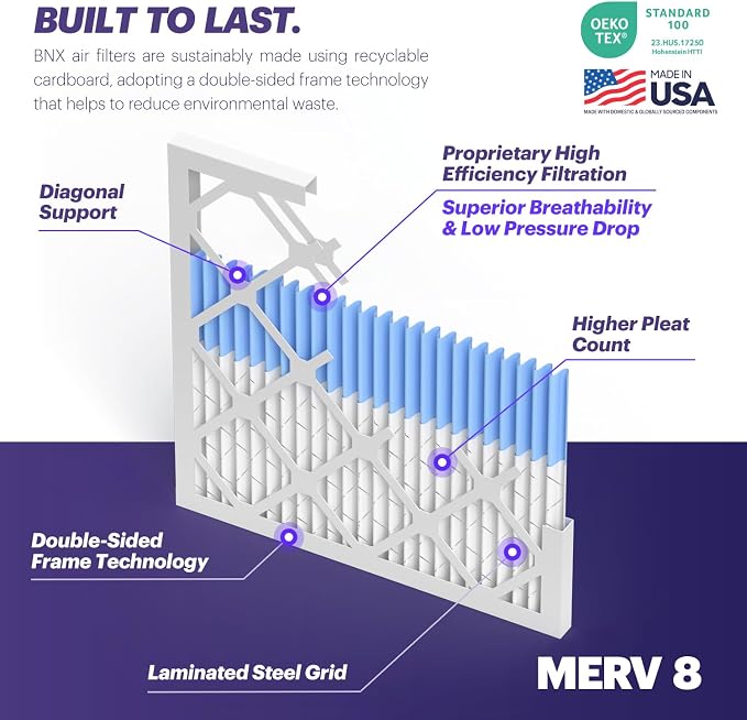 BNX TruFilter 24x24x1 Air Filter MERV 8 - Image 4