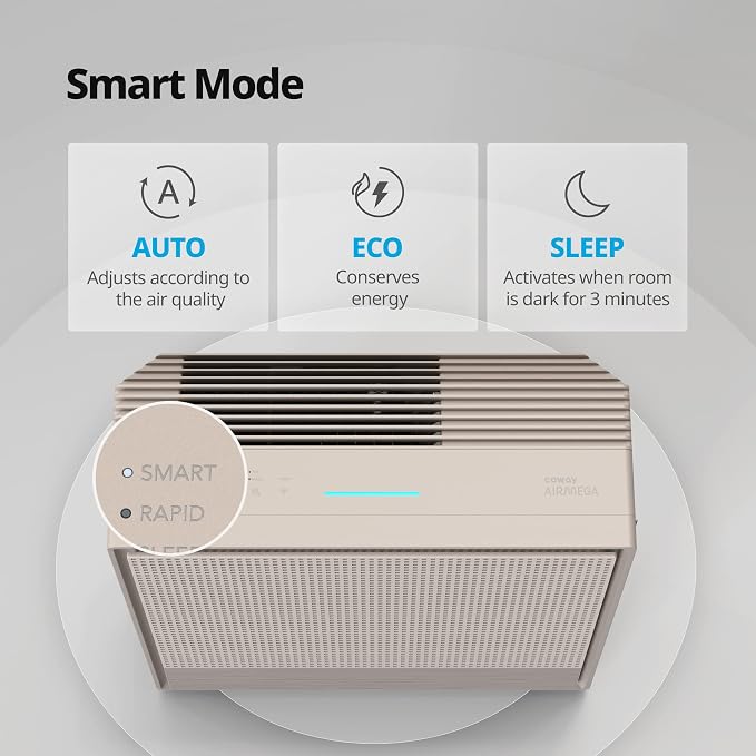 COWAY Air Purifiers for Home Large Room Up to 930 ft², Washable Pre-Filter and - Image 8