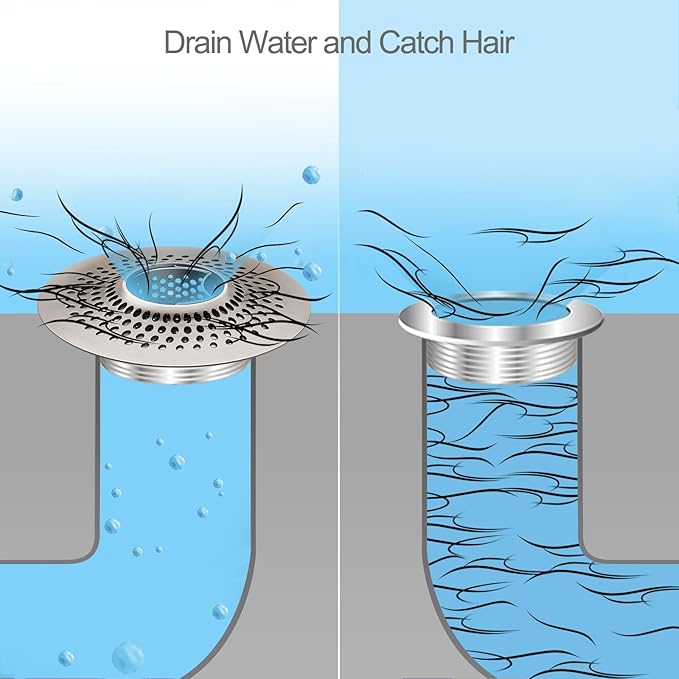 LEKEYE Shower Drain Hair Catcher/Bathroom Drain Cover/Bathtub Drain - Image 6