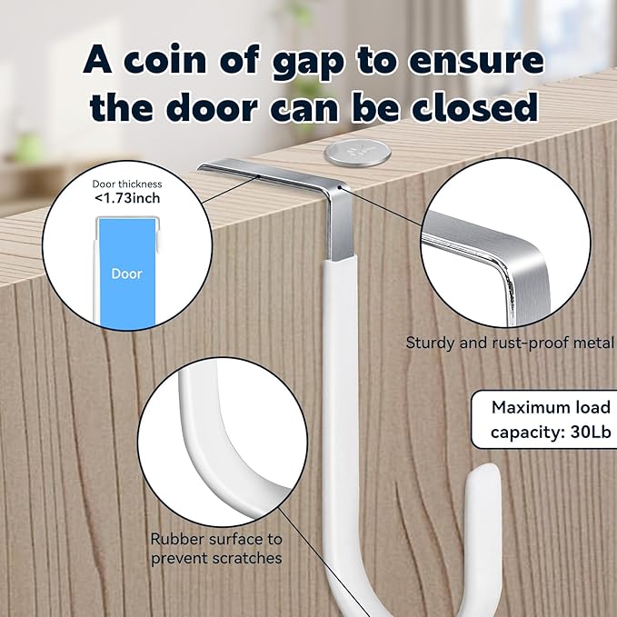 HOOSUN 4 Pack Over The Door Hooks, 4.96In Hooks - Image 3