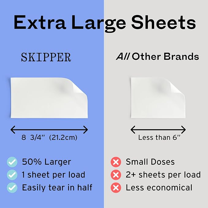 Skipper 50% LARGER Laundry Detergent Sheets Starter Kit + Storage Tin - Image 3