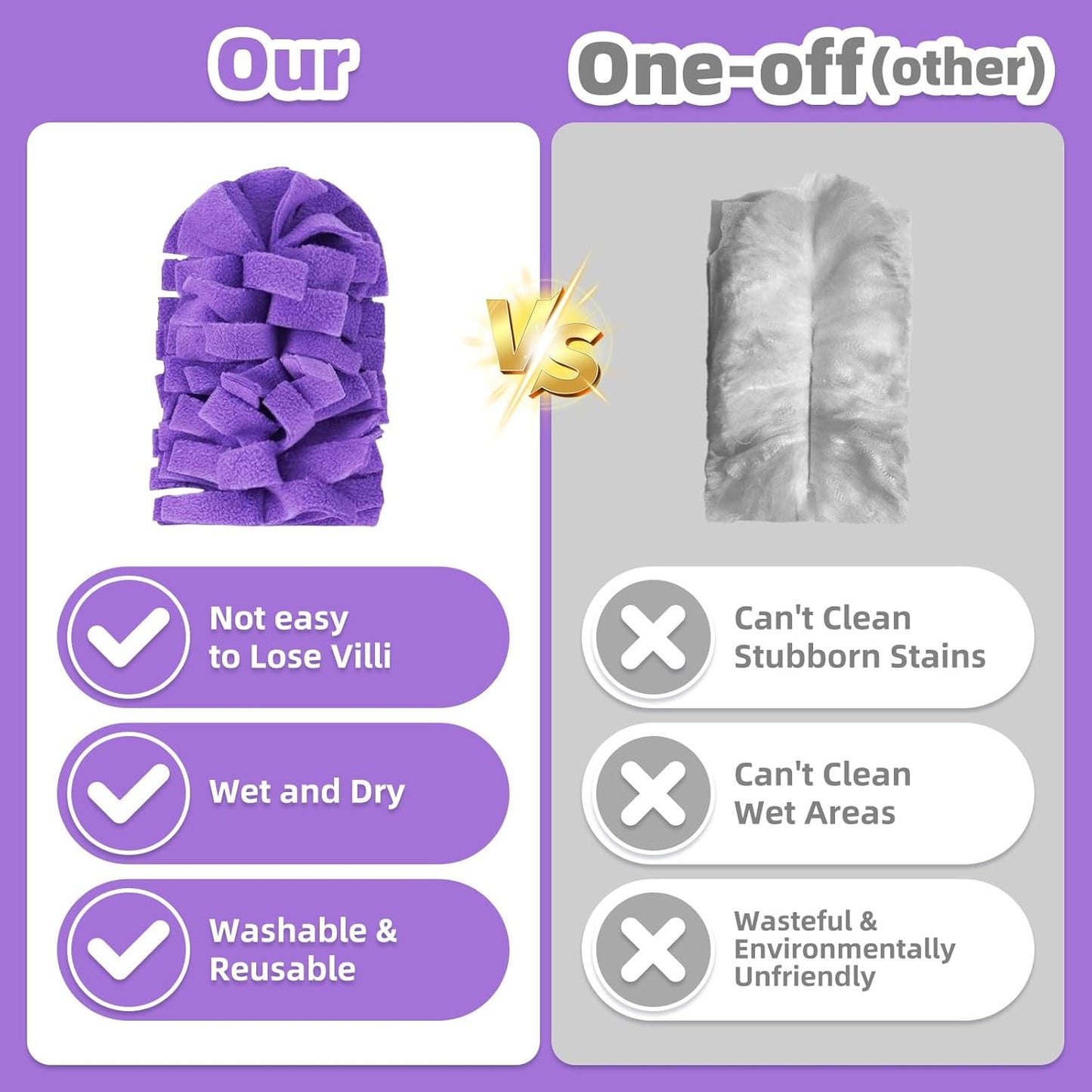12 PCS Fleece Reusable Duster Refills for Swiffer, Washable Heavy Duty Duster Pads, 360 Cleaning Pads for Fan, Window, Furniture, Floor(Include 1 Handle)