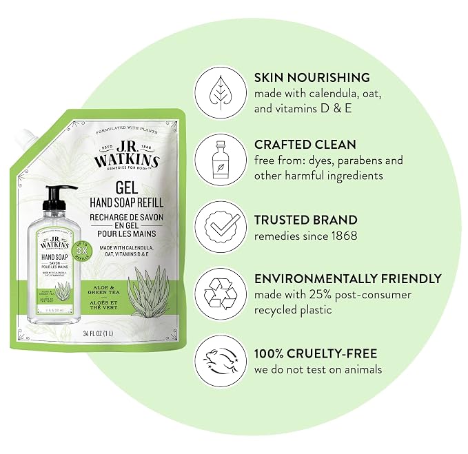 J.R. Watkins Hand Soap Refill, Aloe and Green Tea 34 fl Ounce - Image 3
