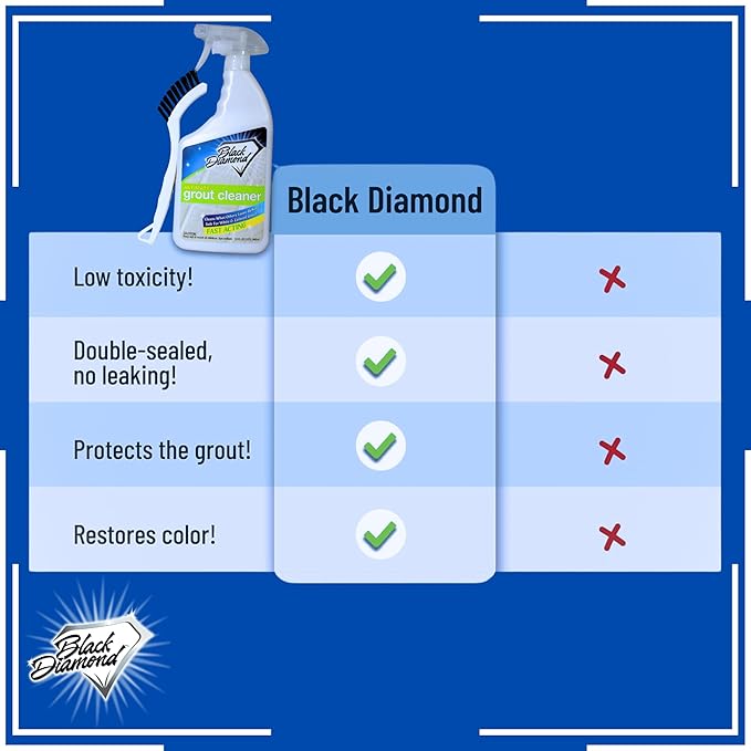 Black Diamond Ultimate Grout Cleaner: Best Cleaner - Image 4