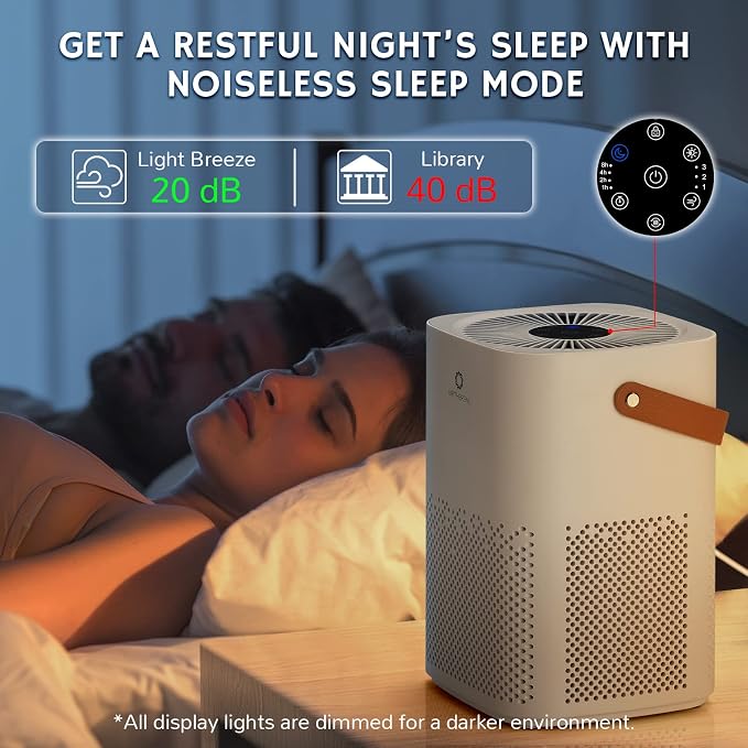Airthereal ADH70 True HEPA Filter Air Purifier - Image 4