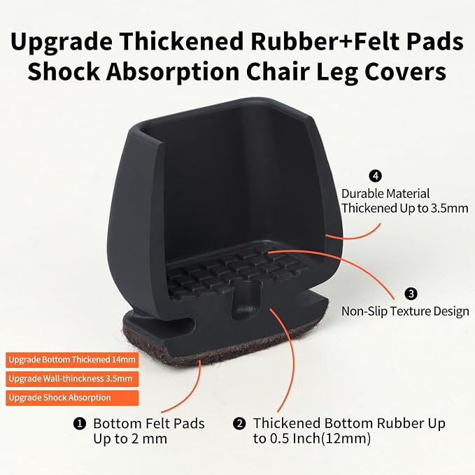 Ezprotekt 24 Pcs Small Square Silicone Chair Leg Floor Protectors - Image 2