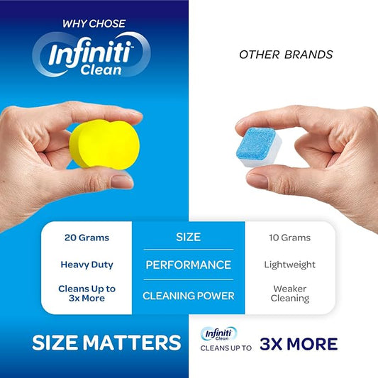 Garbage Disposal Cleaner and Deodorizer Tablets - Image 2