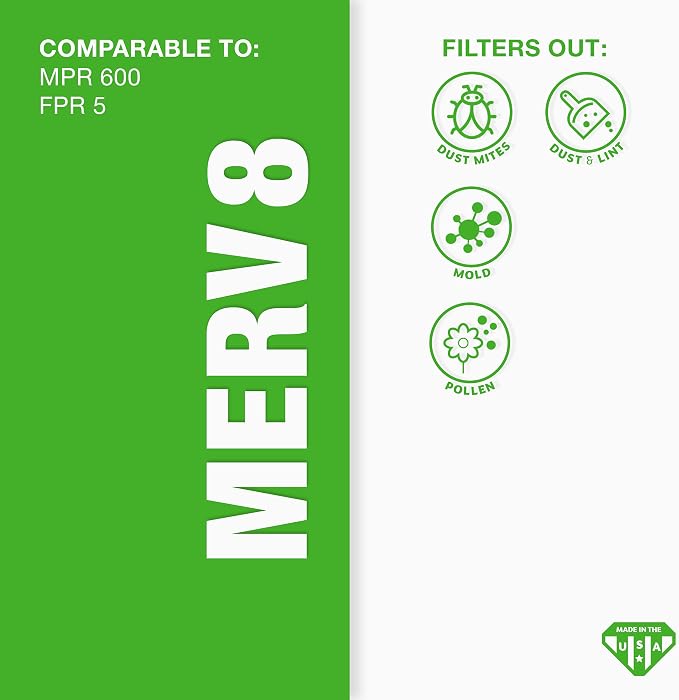 Aerostar 20x22.25x1 MERV 8-6 Count - Image 3