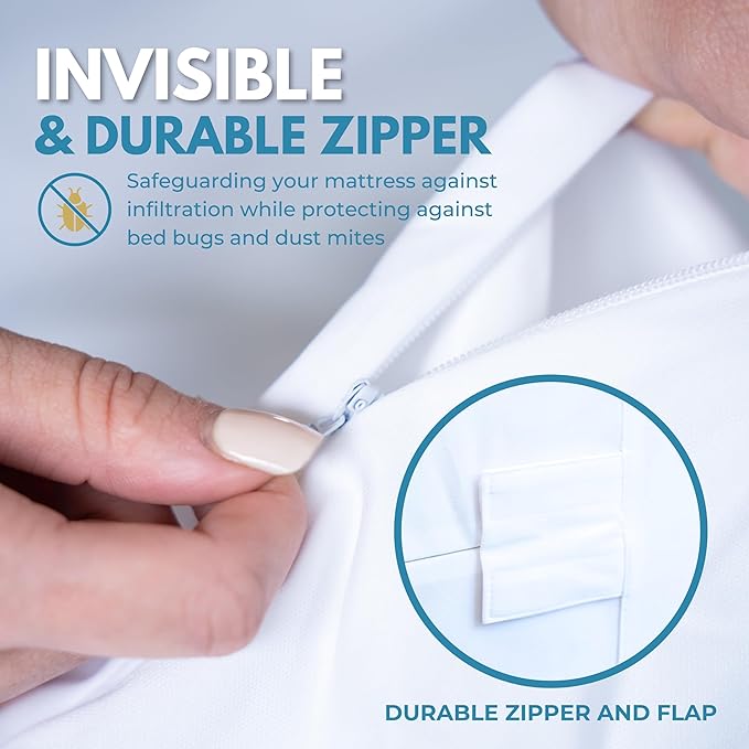 King Size 78x80” Premium Waterproof Zippered Mattress Encasement, 100% Cotton - Image 4