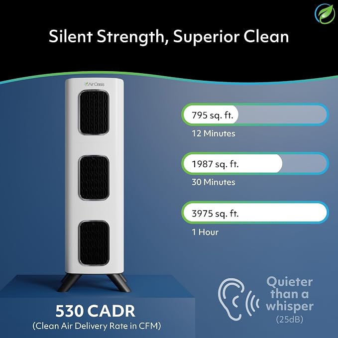 Air Oasis iAdapt 2.0 H13 HEPA Filter Air Purifier | Clean Air Starter Bundle | - Image 4
