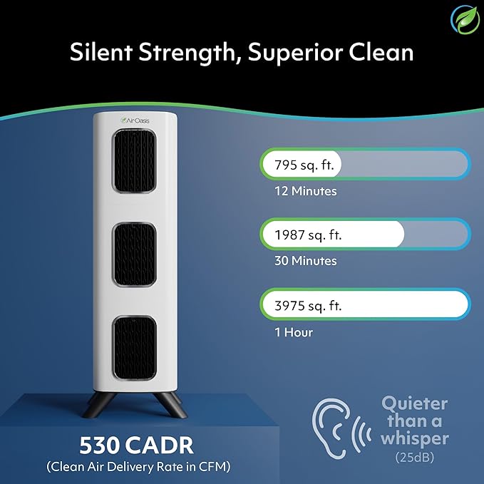 Air Oasis iAdaptAir 2.0 H13 HEPA Filter Air Purifier Reduces 99% of Viruses - Image 3