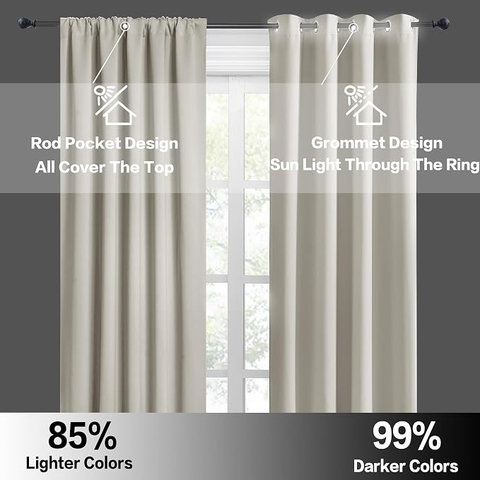 RYB HOME Blackout Short Cafe Curtains, Privacy Light Block Small Window Curtains - Image 5