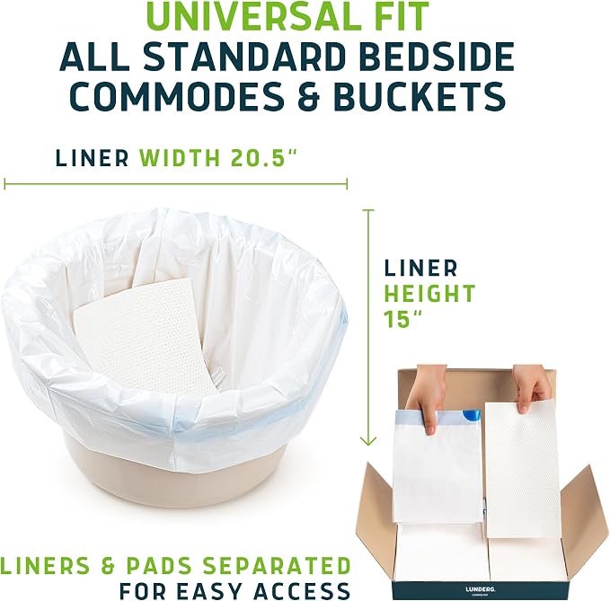 Lunderg Commode Liners with Absorbent Pads - Image 4