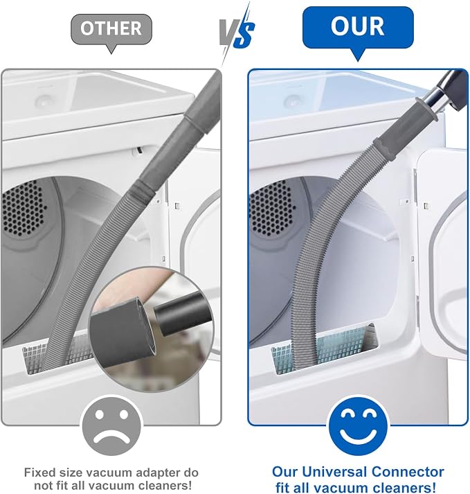 Sealegend Upgrade Dryer Vent Cleaner Kit Vacuum Hose Attachment Compatible - Image 2