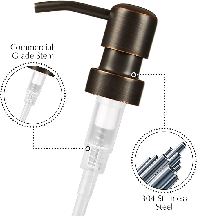 Emerson Soap Dispenser, Dish Soap Dispenser - Image 4