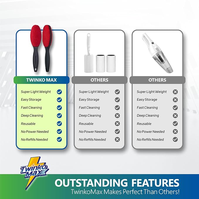 Lint Brush, Lint Remover, Pet Hair Remover, Clothes Brush, Magic Lint Remover - Image 6