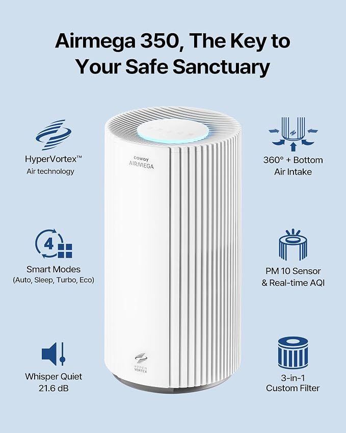 COWAY Air Purifiers for Large Room Whole Home Up to 2, 640 ft², True HEPA - Image 2