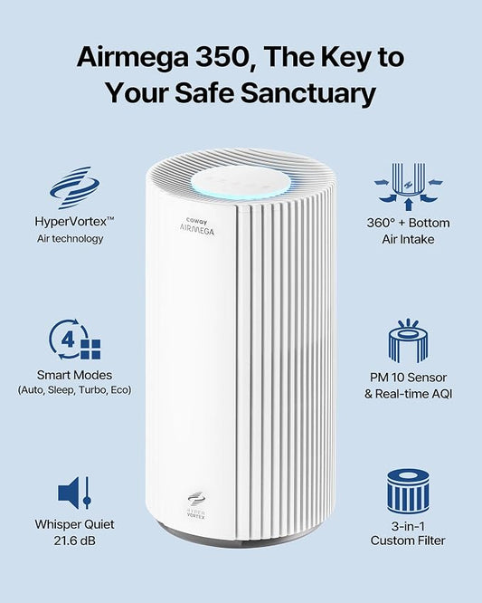 COWAY Air Purifiers for Large Room Whole Home Up to 2, 640 ft², True HEPA - Image 2