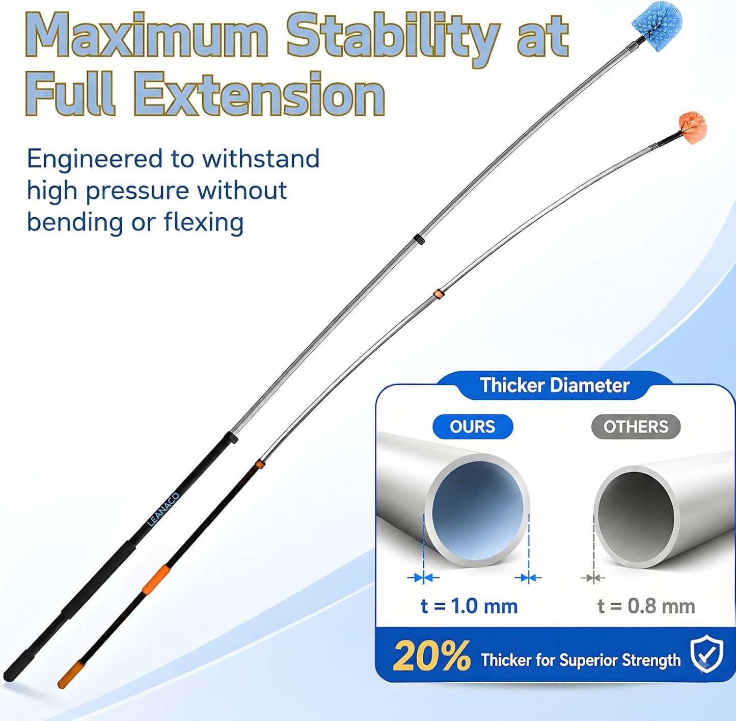 30FT High Reach Cobweb Duster with 5-20ft Extension Pole, 6 Pack Big Webster Cobweb Duster, Aluminum Telescopic Cobweb Brush, Spider Web Brush for Outdoor & Indoor Cleaning(24FT, Duster Kit)