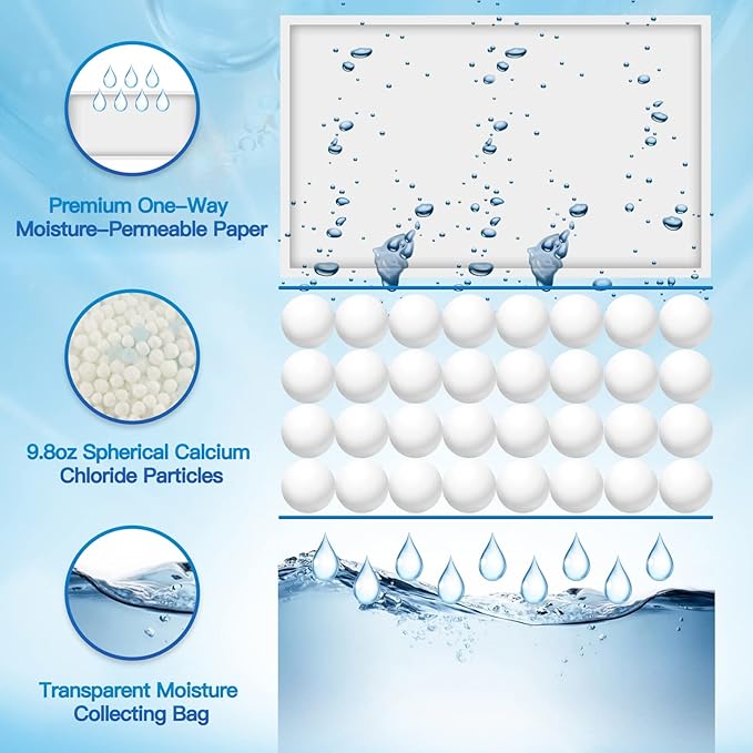 Vacplus Moisture Absorbers, Hanging Closet Dehumidifier Bags, Humidity Packs - Image 6