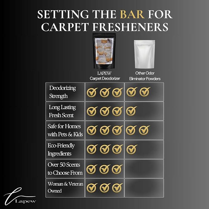 Vanilla Cream Carpet Deodorizer Powder - Image 8