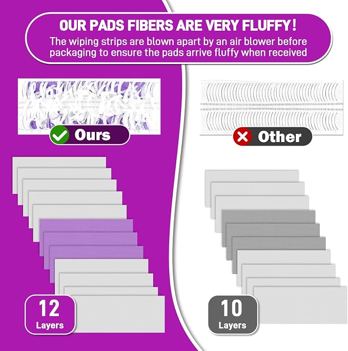30-Pack Disposable Microfiber Power Mop Pad Refills Compatible - Image 4