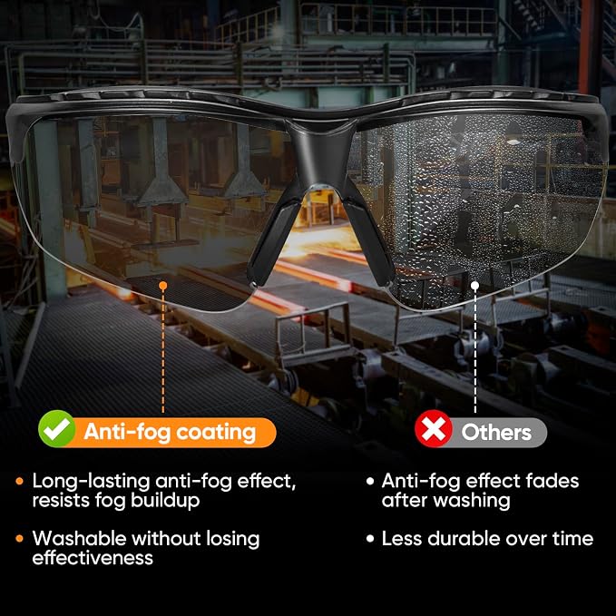 TICONN Anti-Fog Safety Glasses for Men and Women, ANSI Z87.1 Scratch Proof Eye - Image 4