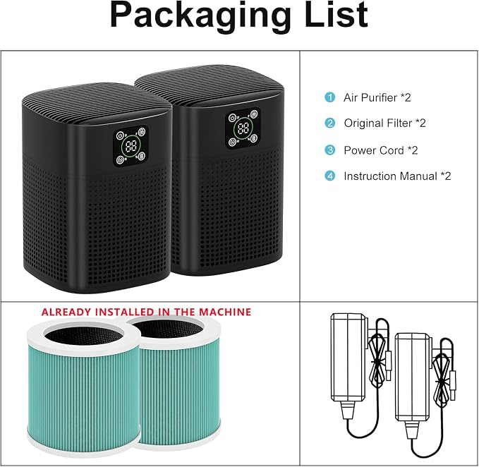 2 Pack Air Purifiers For Home Bedroom, Honeyuan H13 HEPA Air purifier - Image 6