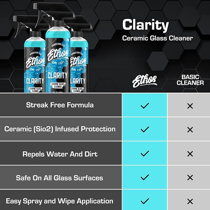 Ethos Clarity V2 - Image 5