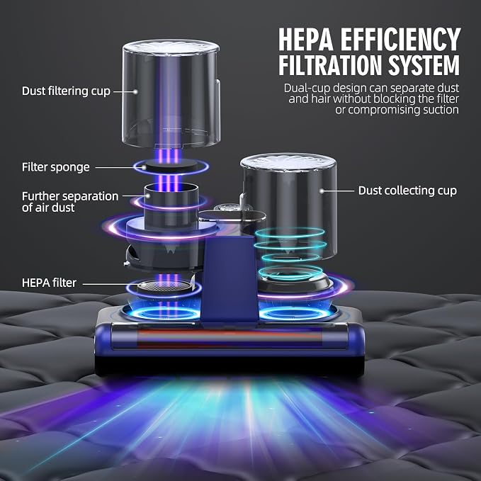 Mattress Vacuum Cleaner, 16Kpa Bed Vacuum Cleaner - Image 5