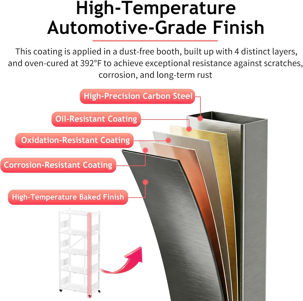 Folding Shelves No Assembly, 5 Tier Foldable Storage Shelves with Wheels, 220...