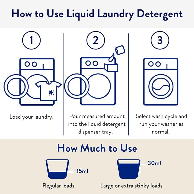The Clean People Liquid Laundry Detergent - Image 5