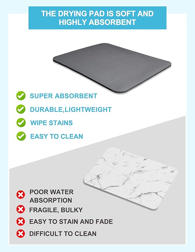 Dish Drying Mat for Kitchen Counter, Hide Stain Anti Absorbent for Kitchen - Image 3