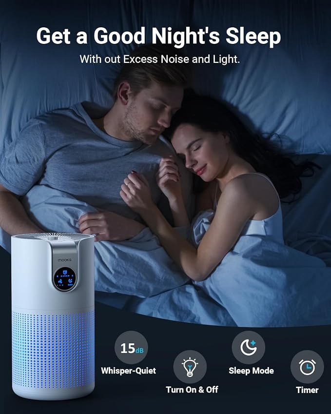 Air Purifiers for Home Large Room Up to 1500ft² - Image 8