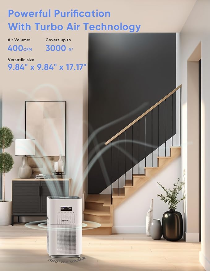 Dayette Air Purifiers for Home Large Room up to 3000 Sq Ft, CARD Upgrade to 500 - Image 3